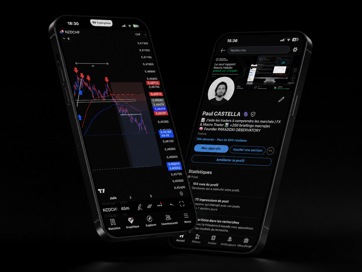 PARADOXI Observatory sur mobile